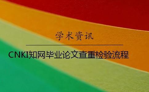 CNKI知网毕业论文查重检验流程