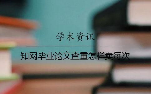 知网毕业论文查重怎样卖每次