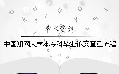 中国知网大学本专科毕业论文查重流程